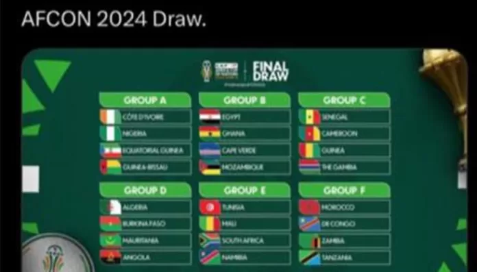 AFCON 2024 Draw AFCON 2024 Draw